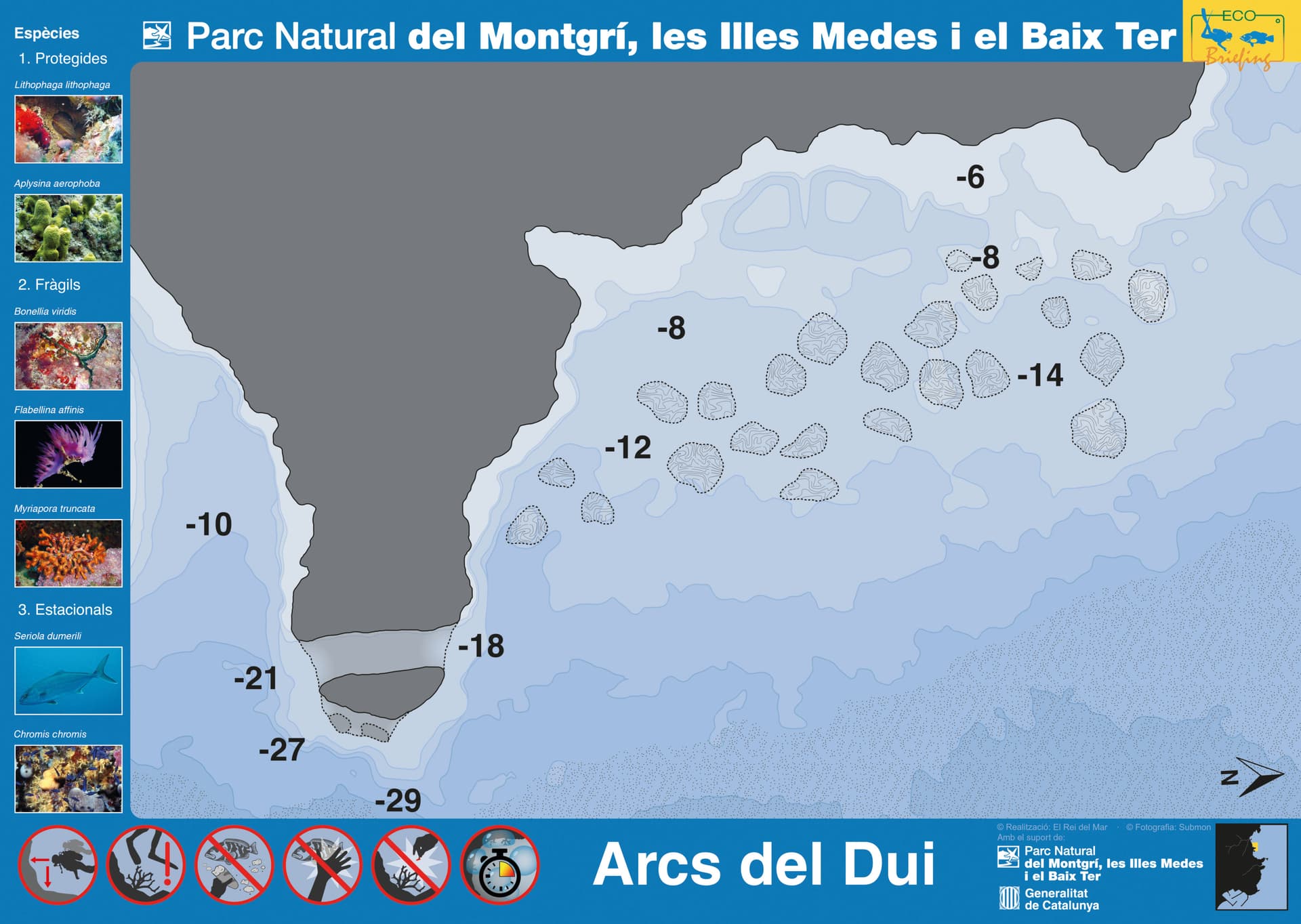 Arcs del Dui