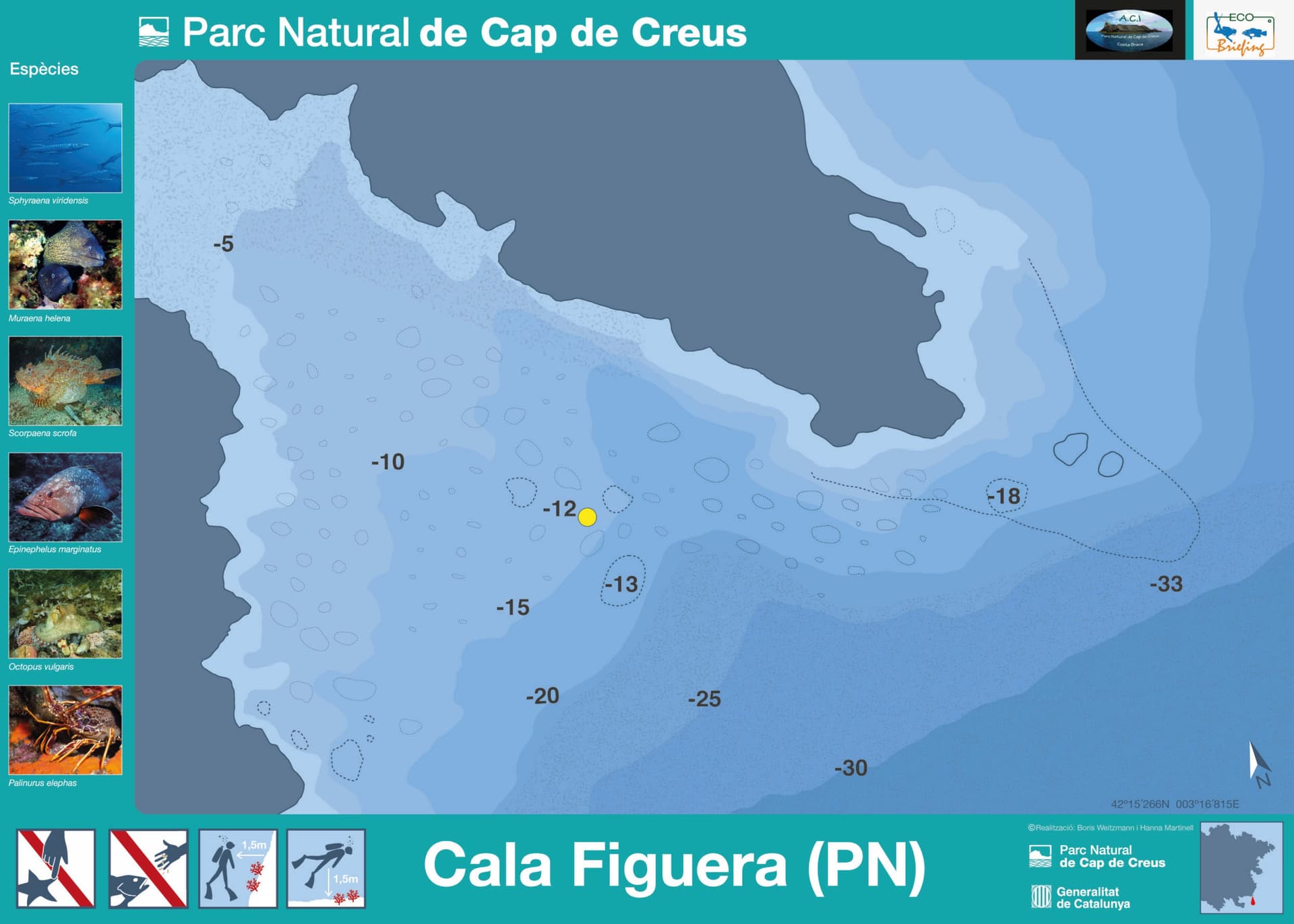 Cala Figuera
