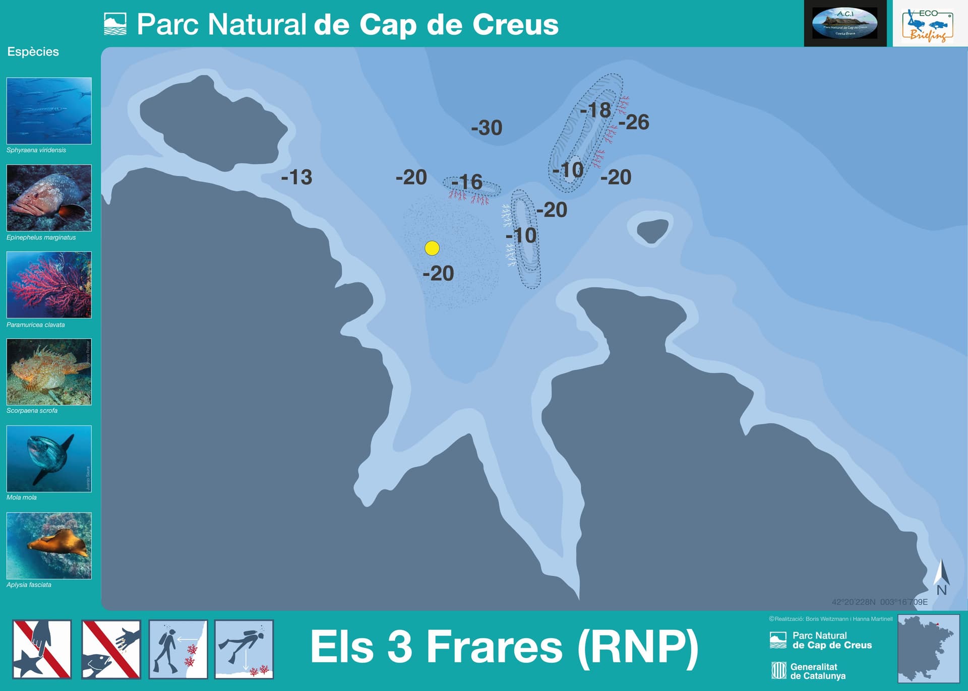 Els Tres Frares