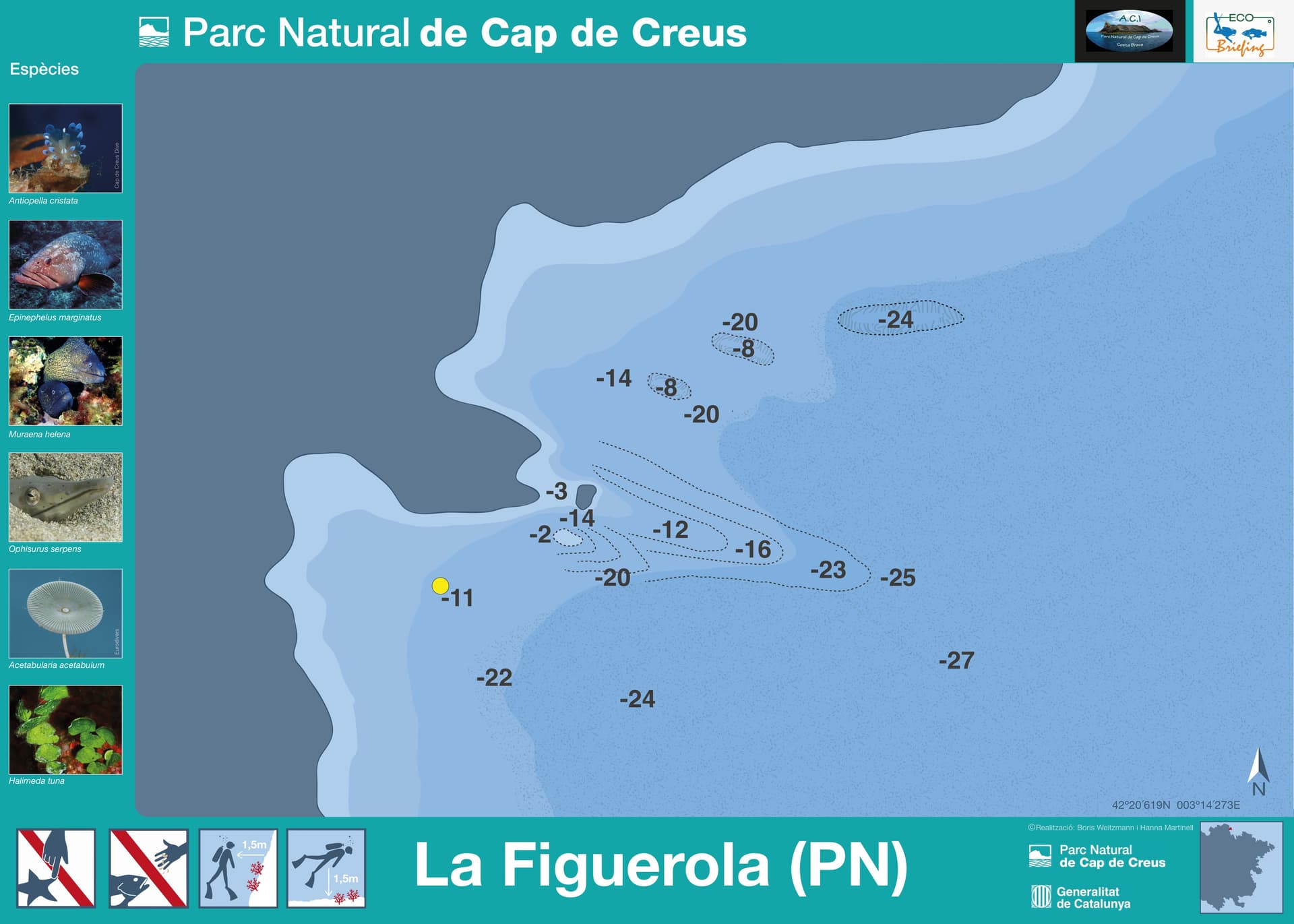 La Figuerola