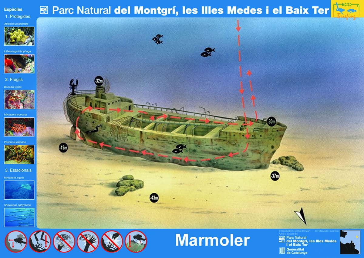 El Marmoler
