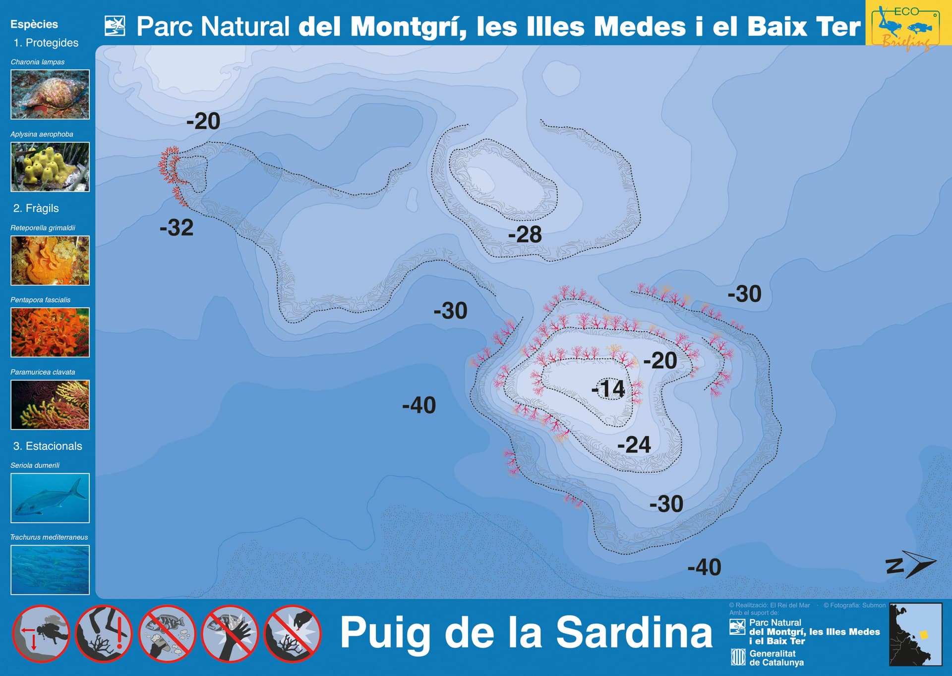Puig de la sardina