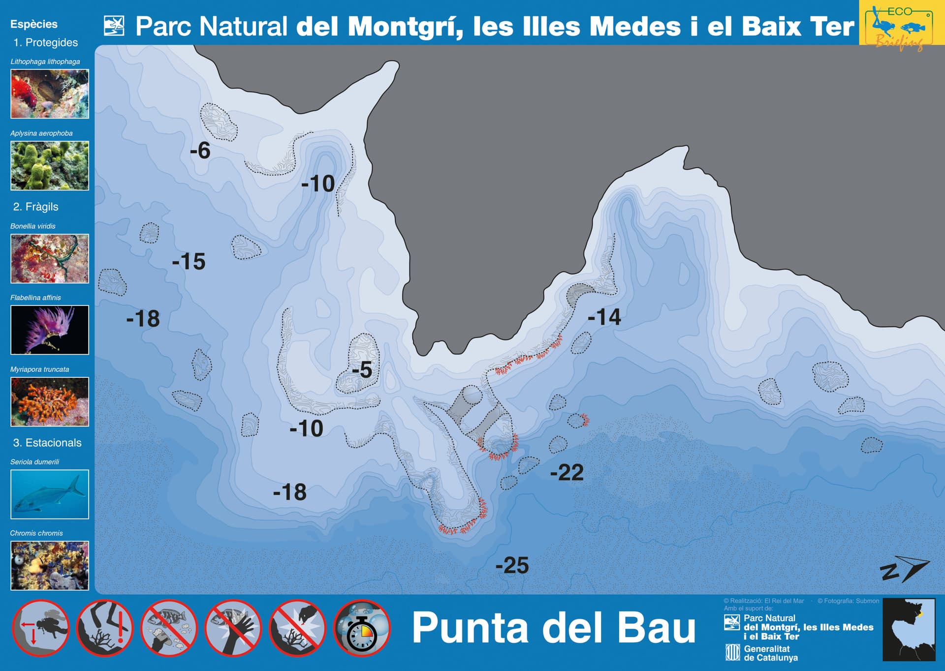 Punta del Bau