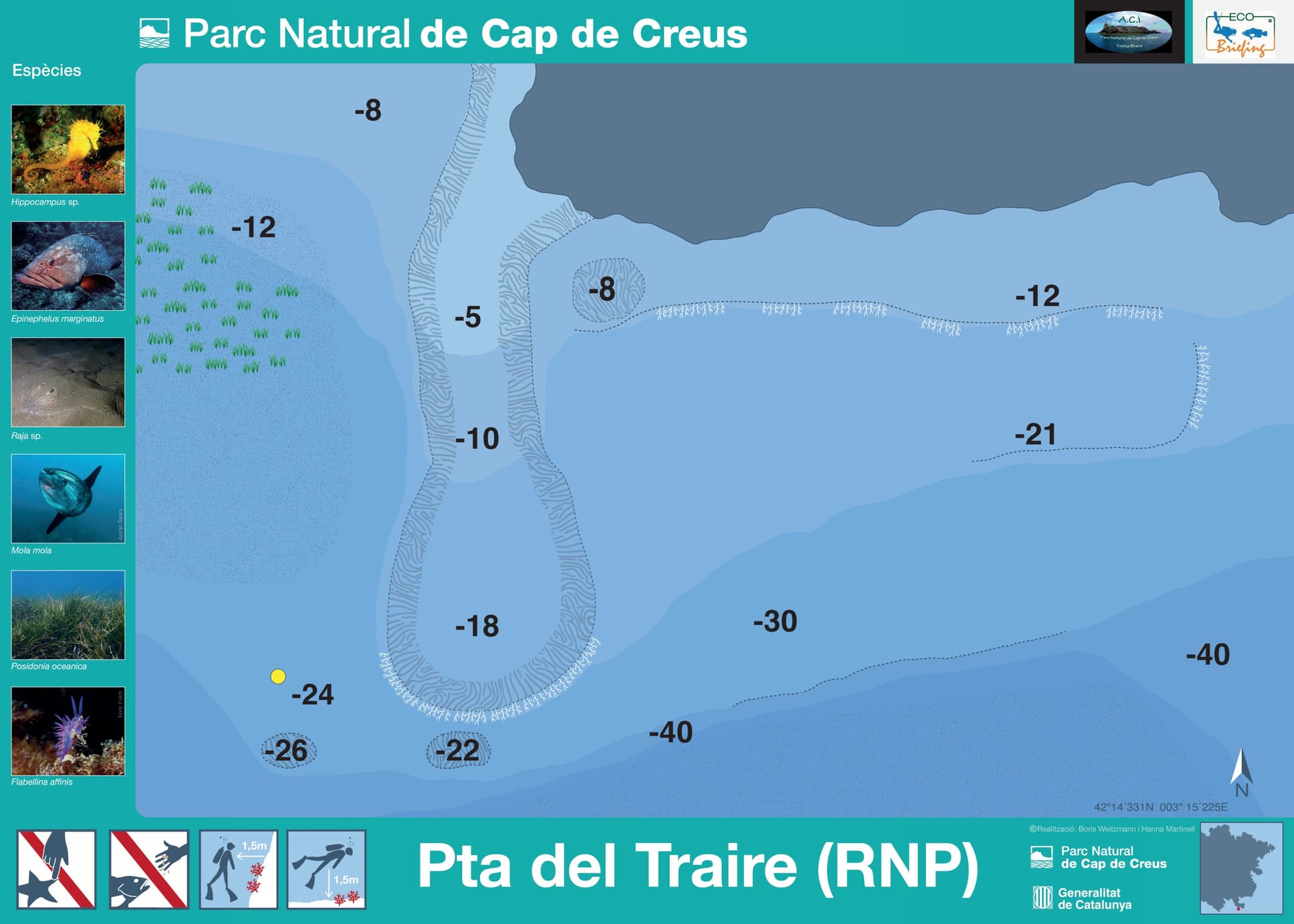 Punta del Traire
