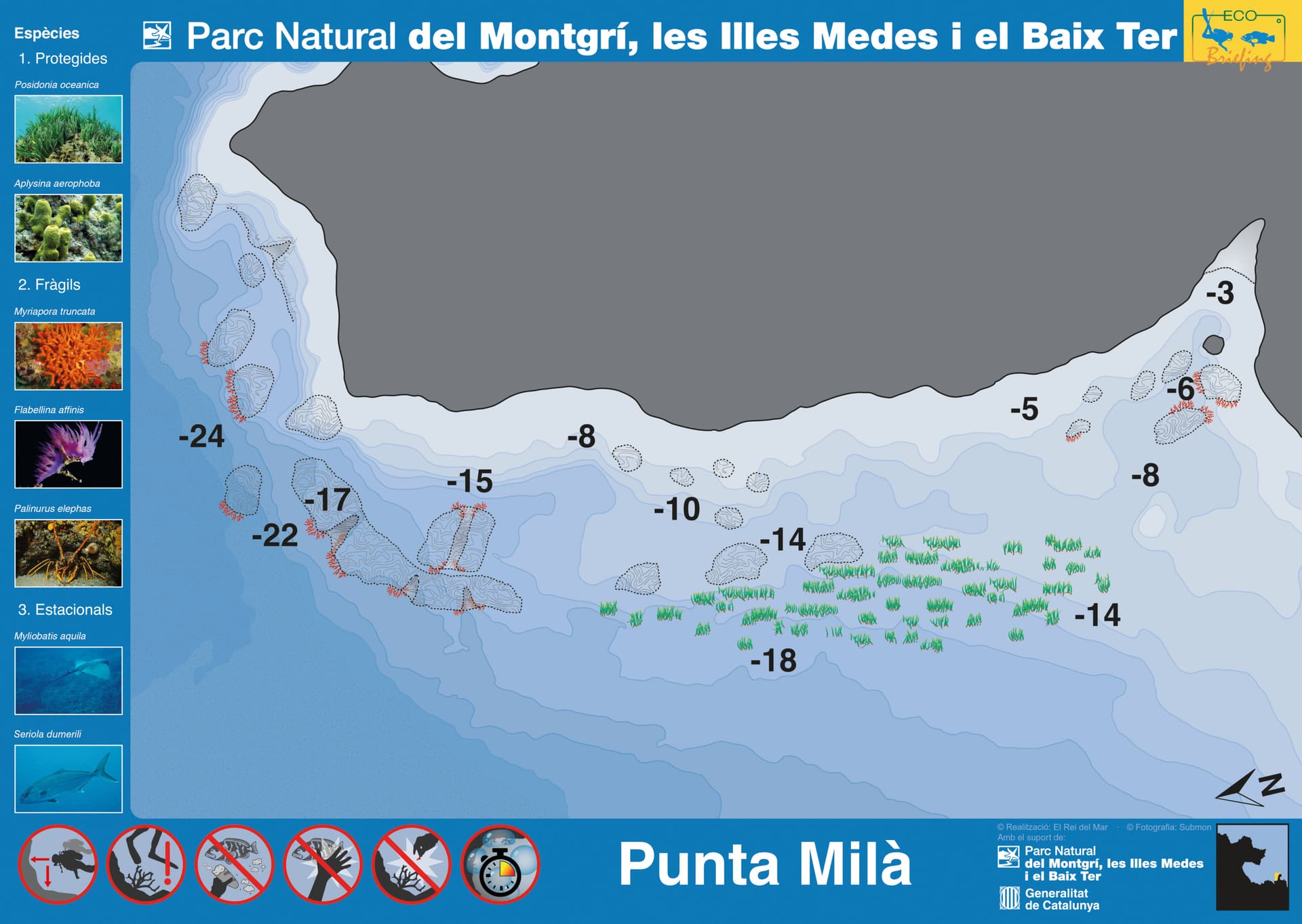 Punta Milà