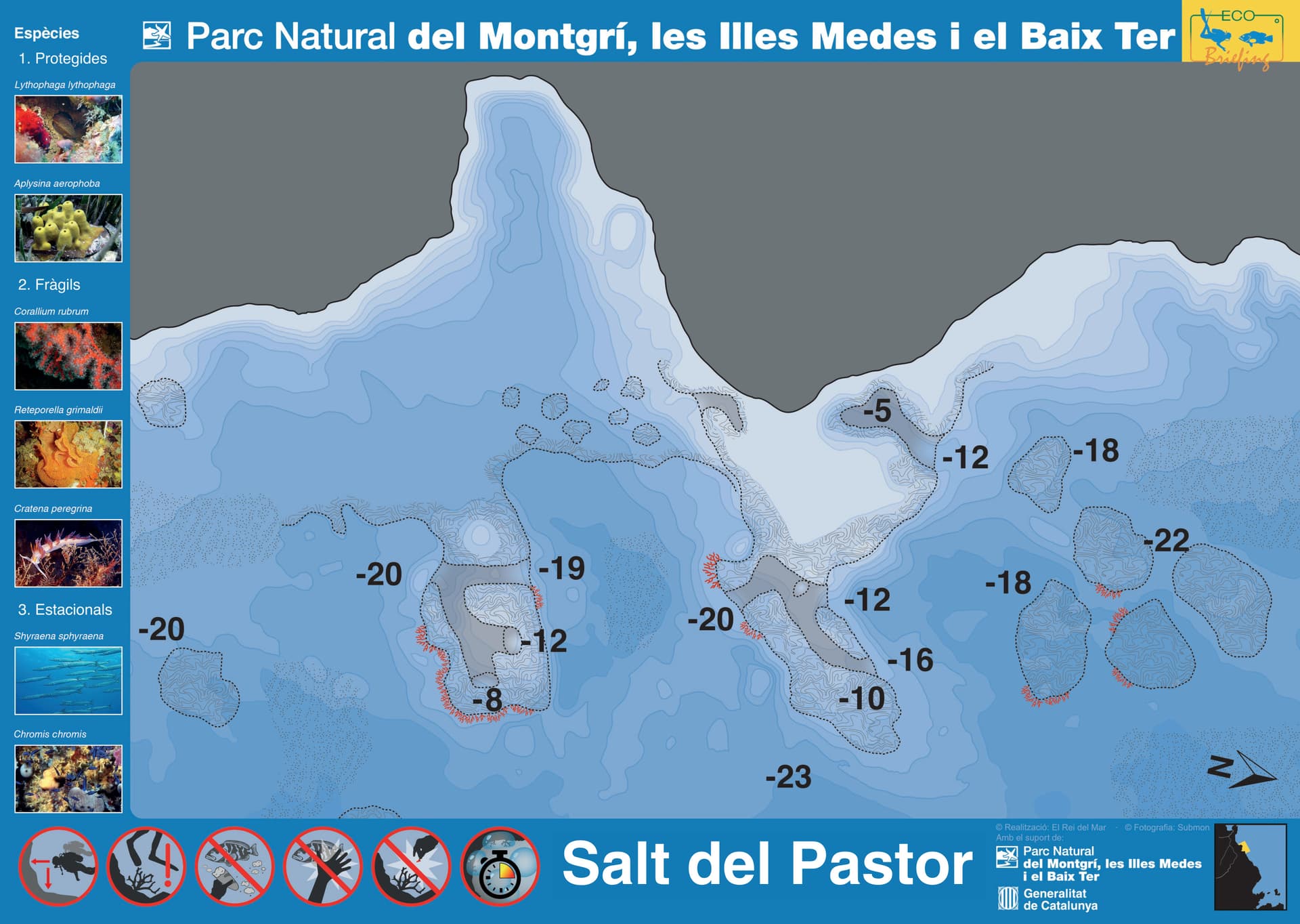 Salt del Pastor